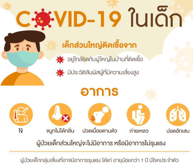 ศูนย์พัฒนาเด็กเล็กหมู่ที่ 2 ตำบลโพพระ